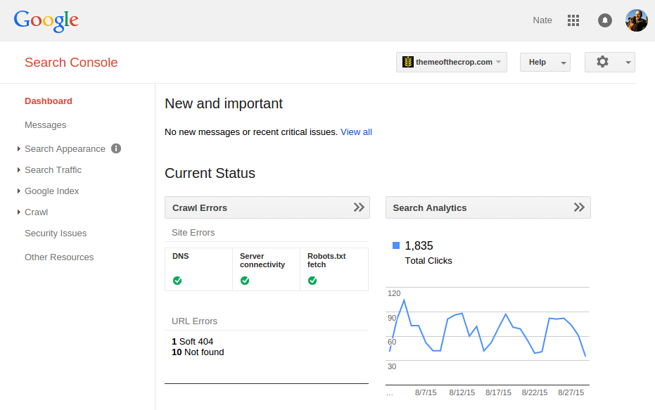 Google Search Console