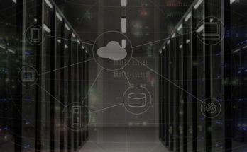 Cloud Storage