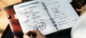 PPC Audit