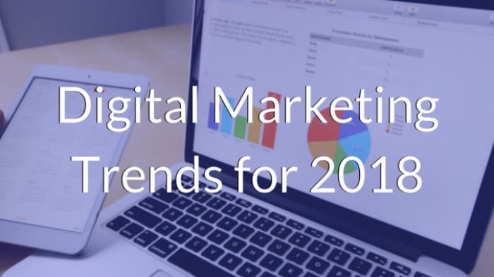 Five Digital Marketing Trends That will Change Your Business in 2021