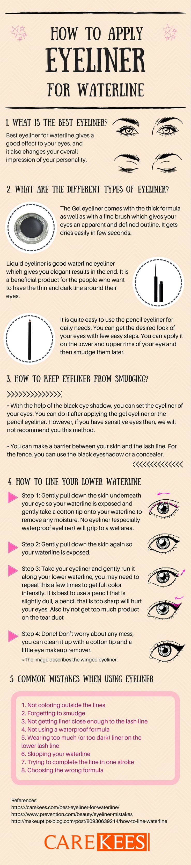 eyeliner for waterline