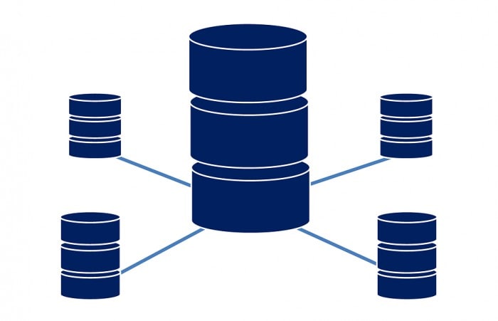 How to Determine if your Business Needs A DBA