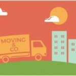 Questions to Ask Yourself before Relocating