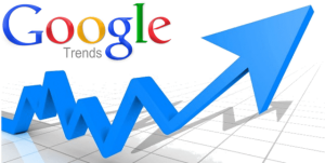 4 Ways Google Trends Can Help You Grow Your Business