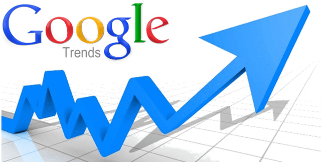 4 Ways Google Trends can Help You Grow Your Business