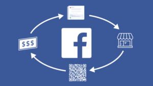 Facebook Ad Campaigns