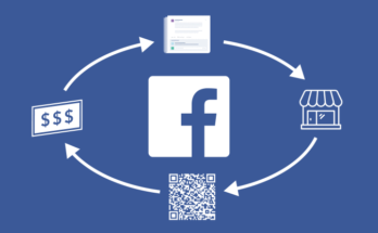 Facebook Ad Campaigns
