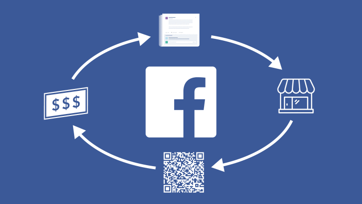 5 Ways to Improve your Facebook Ad Campaigns