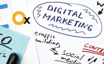 Why Digital Marketing is the Need of the Hour
