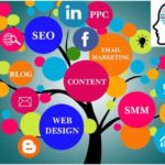 Digital Marketer