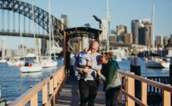 Australia Tourist Visa