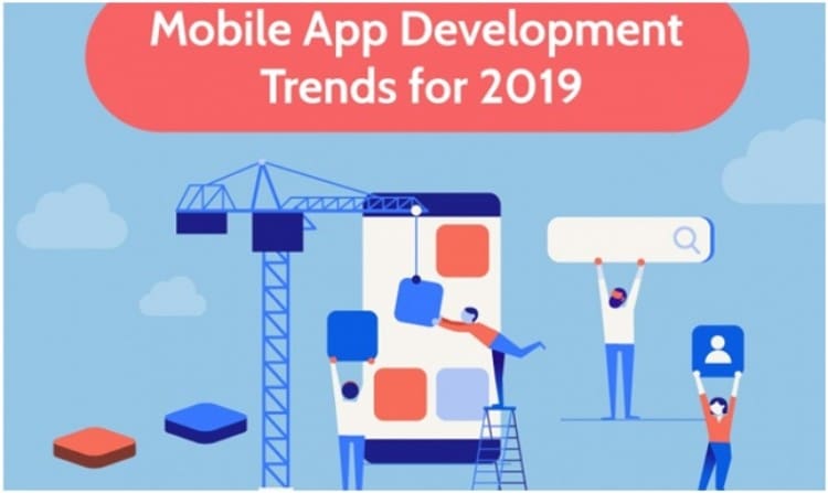What Are the Predictions & Trends of Mobile App Development in 2019