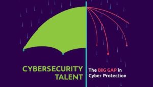 Cybersecurity