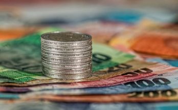Calculating the Costs of Taxation