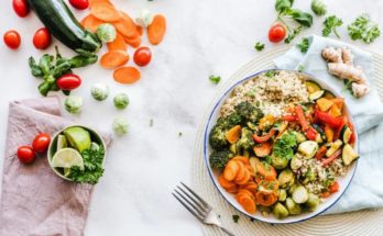 Muscle-Building Meals
