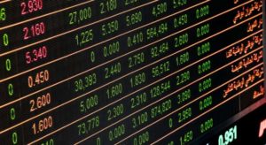 Invest money in Share Markets
