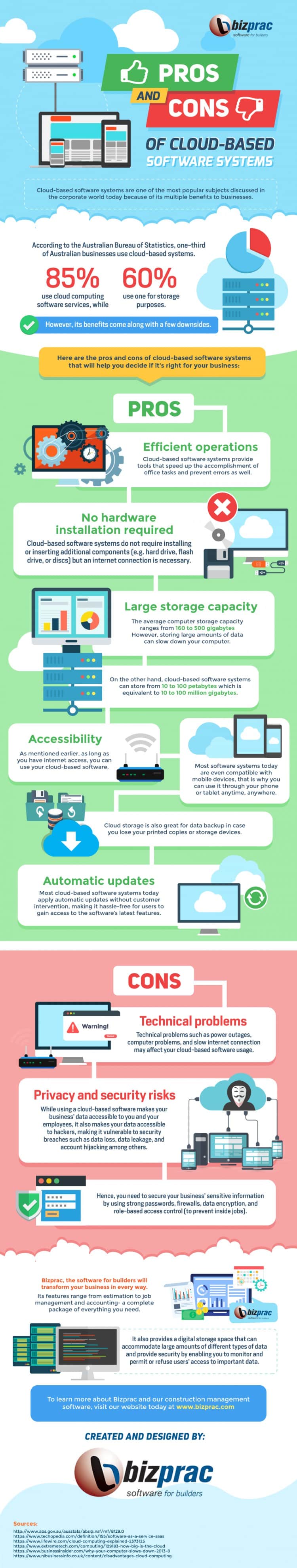 The Pros and Cons of Cloud-based Software Systems (Infographic)