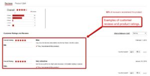 User-Generated Content