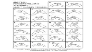Fingerspelling