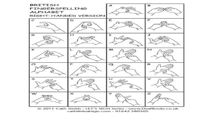 Fingerspelling