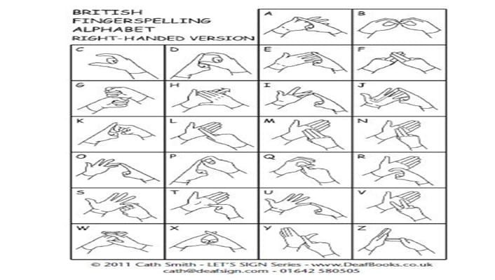 Fingerspelling