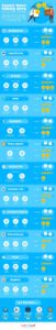 Money Making Apps