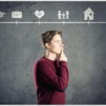 Unit Linked Insurance Plans