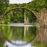 Most Romantic Travel Destinations
