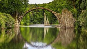 Most Romantic Travel Destinations