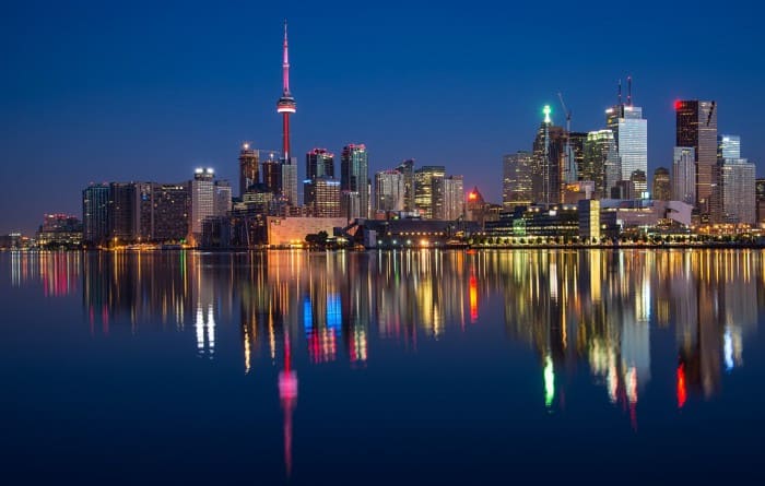 Best Countries to Travel in 2023