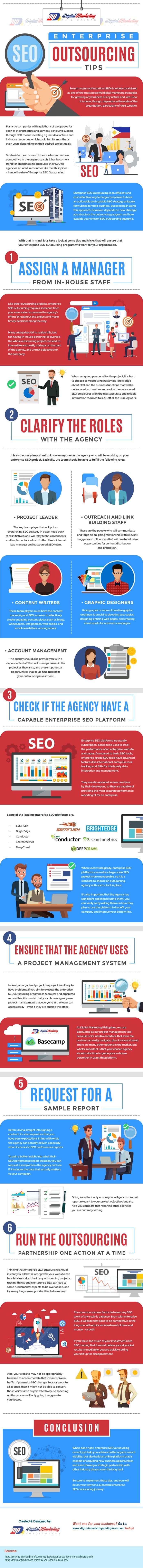 Enterprise SEO Outsourcing Tips (Infographic)