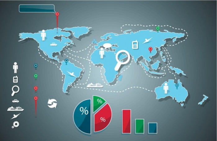 Infographics help to convey complex facts very simply