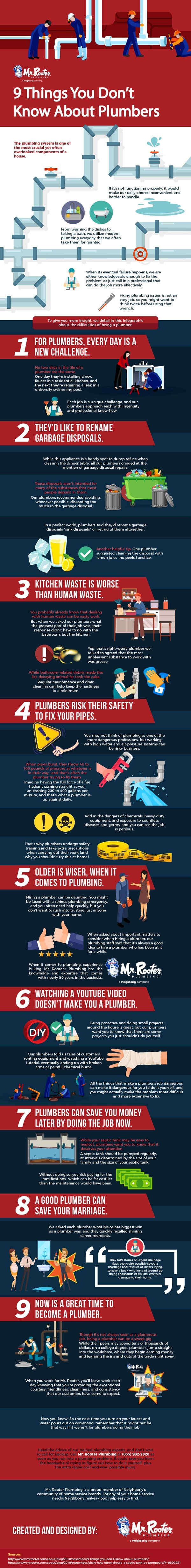 9 Things You Don’t Know About Plumbers
