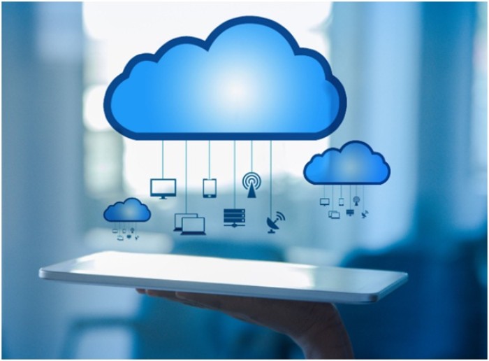 Why Cloud Computing is Popular in the Market