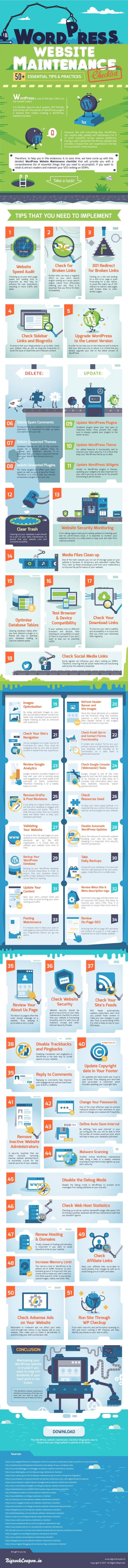 WordPress Website Maintenance Checklist (Infographic) 