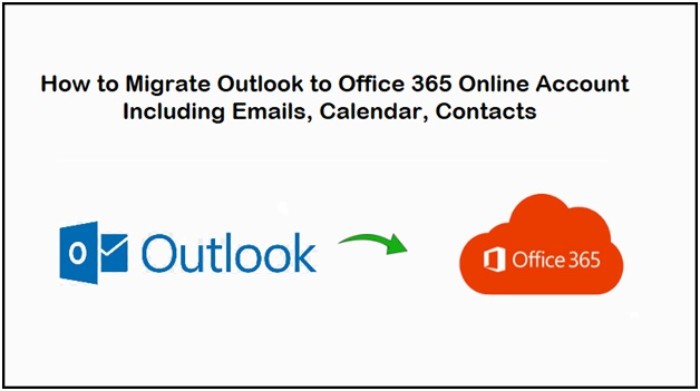 How to Migrate Outlook to O365 Including Emails, Contacts, Calendars