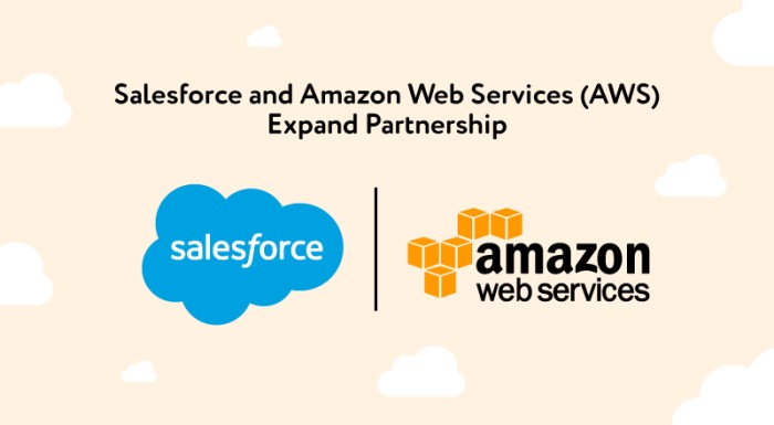 Salesforce and AWS Partnership Strengthens for a Better Tomorrow