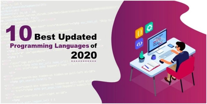 Top 10 Programming Languages of the Future