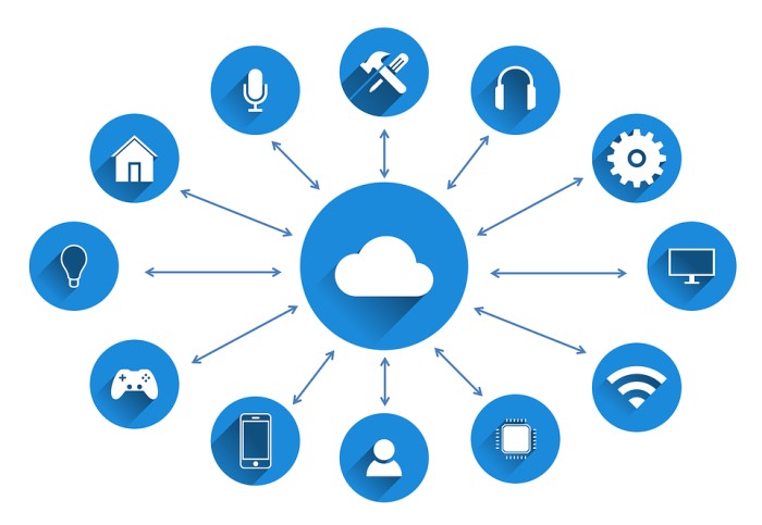 The 5 Keys Ways Technology has Revolutionized Niche Industries