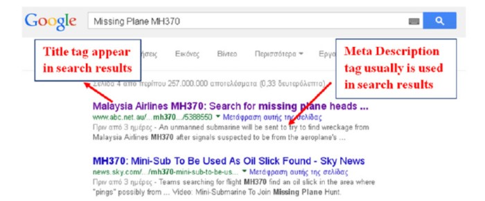 Use clickable title tags and meta descriptions