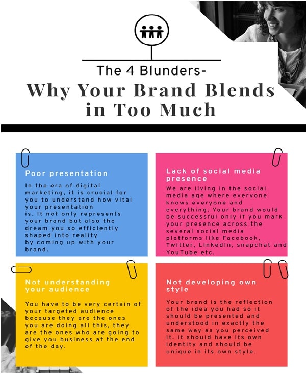 The 4 Blunders- Why Your Brand Blends in Too Much