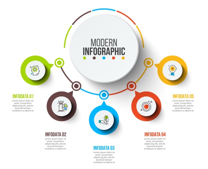 Best 7 Tips for Interactive Infographics