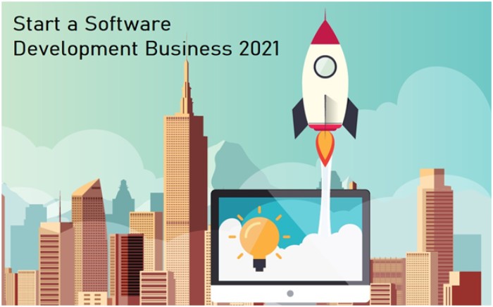 How to Start a Software Development Business 2021