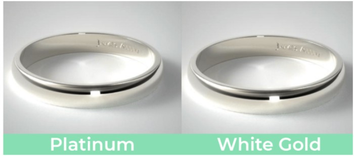 White Gold Vs Platinum- A secret Guide to What Jewelries won’t Tell You