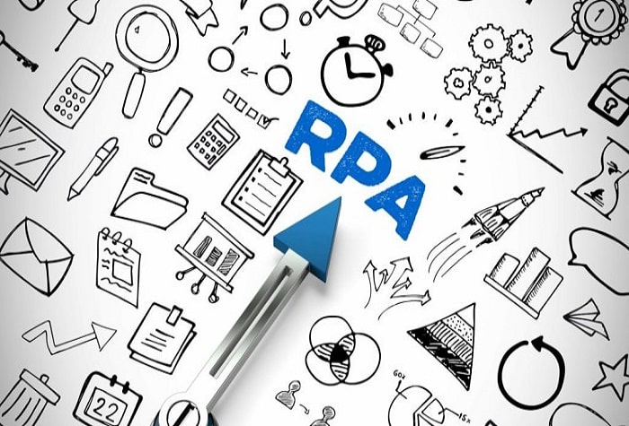 RPA: Enabling the Long Tail of Change
