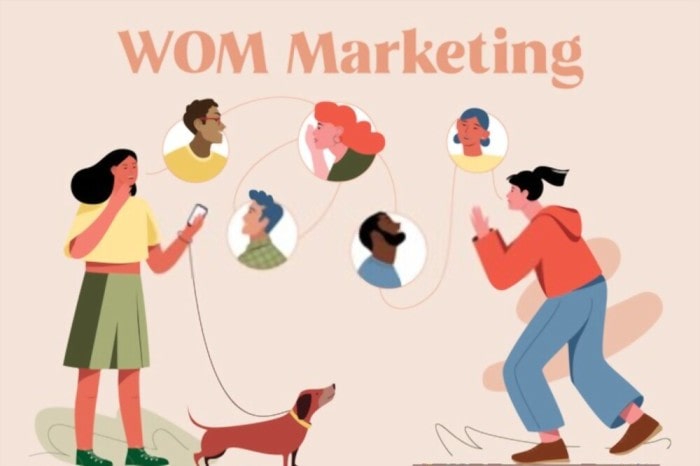 Word of Mouth Marketing: Boost Sales through Recommendations