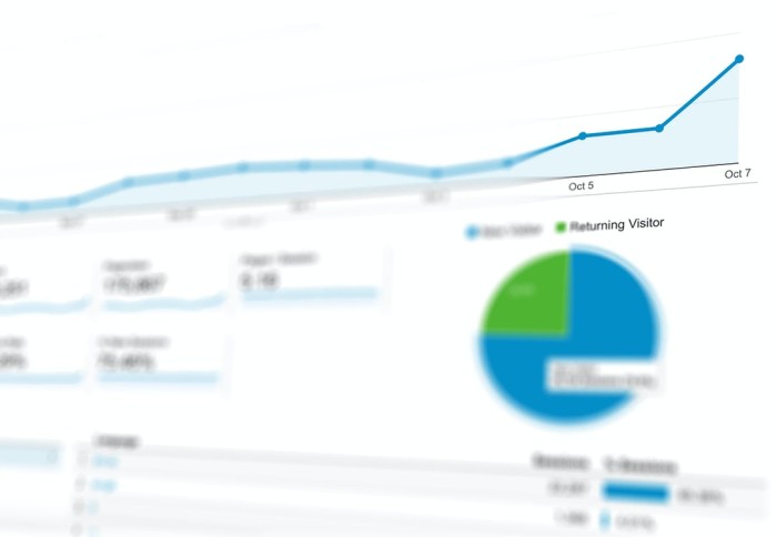 An Easy Rule Book to Drive Traffic to Your Food Blog