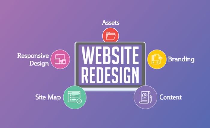 5 Factors to Consider Before Website Redesigning