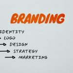 Brand Identity