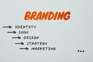 Brand Identity